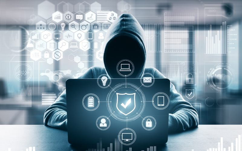 AI Malware Protection