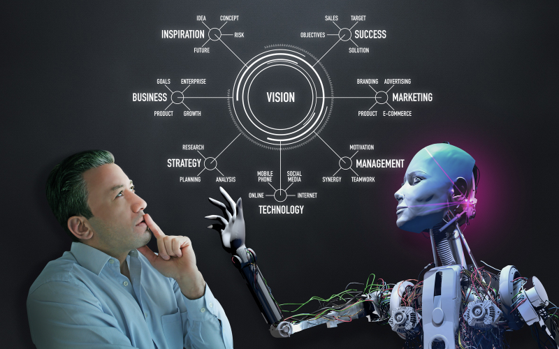Best AI Development Company in India